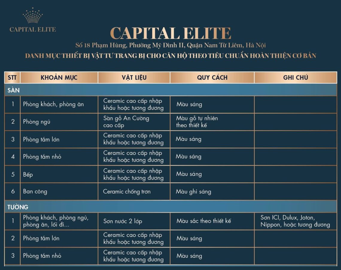 Capital Elite tiêu chuẩn bàn giao