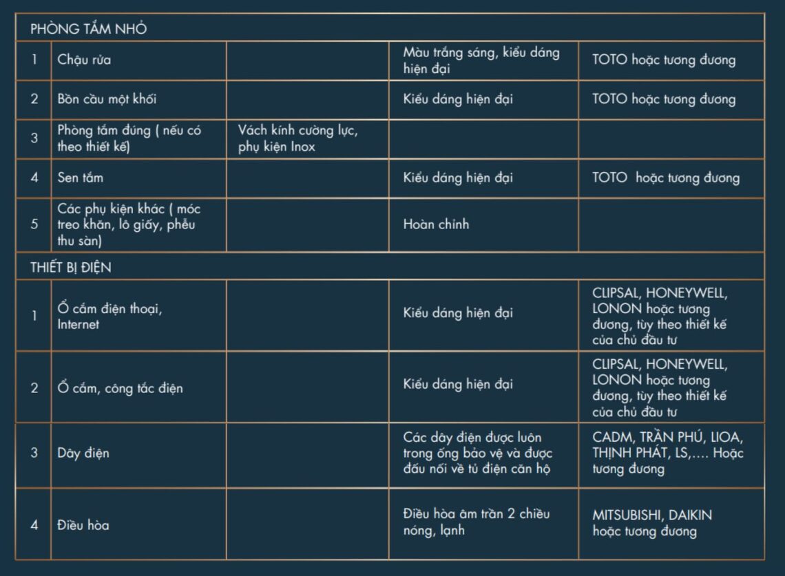 Capital Elite tiêu chuẩn bàn giao